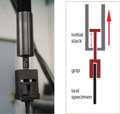 High speed slack grip schematic and picture